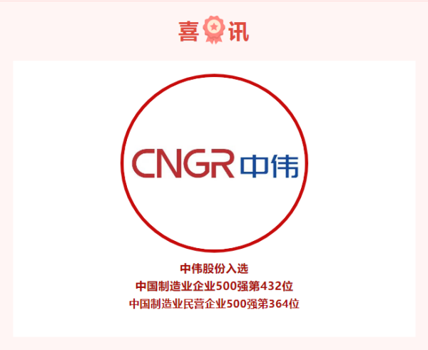 喜訊！連續(xù)入選兩大500強(qiáng)企業(yè)榜單，中偉股份高質(zhì)量發(fā)展進(jìn)行時