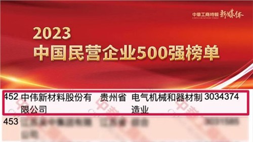 貴州兩家上榜企業(yè)之一！中偉股份首次躋身民營(yíng)企業(yè)500強(qiáng)